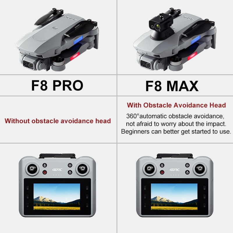 F8 MAX GPS الطائرة بدون طيار ا - مراجعة Rc Helicopter Case وسعره